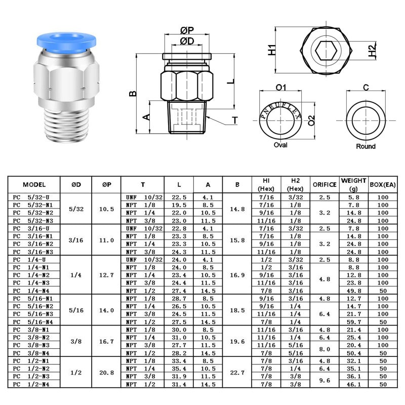 CEKER 1/4 "" NPT Push to Connect Fittings Air Fittings 6mm to 1/4 بوصة npt ذكر موضوع خط الهواء تركيبات توصيل سريعة تركيبات هوائية 10 عبوات - Image 4